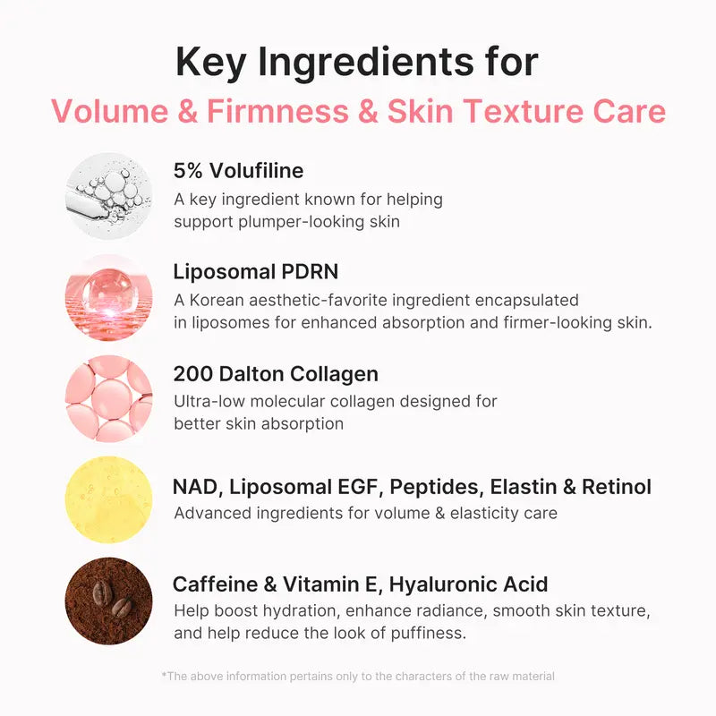 Medicube PDRN Pink Collagen Volume Multi Balm | Comprehensive Volufiline, PDRN, and NAD Treatment for Youthful Appearance, Fine Line Reduction, Firming, and Anti-Aging Care | Targeted Solutions for Under-Eyes, Neck, Forehead, Smile Lines, and Lips | Korean Skincare